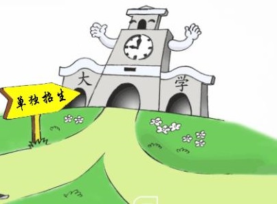 請(qǐng)簡(jiǎn)要介紹2020年參加高職單招的學(xué)校及計(jì)劃？